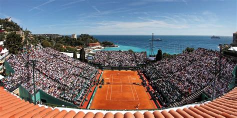 monte carlo masters rolex|monte carlo masters 1000 2025.